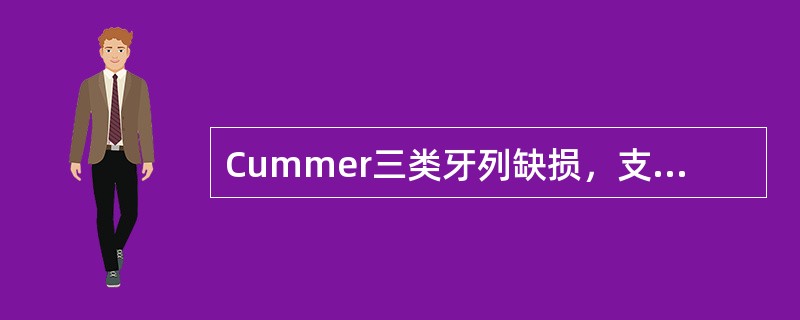 Cummer三类牙列缺损，支点线和牙弓的关系是（）