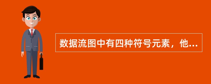 数据流图中有四种符号元素，他们是（）；（）；（）；（）。