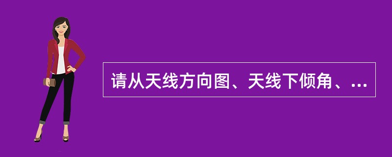 请从天线方向图、天线下倾角、天线增益和天线极化方式四个方面，来分析在移动通信系统