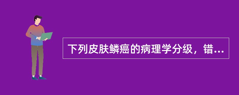 下列皮肤鳞癌的病理学分级，错误的是（）。