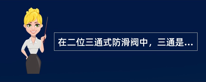 在二位三通式防滑阀中，三通是指阀分别与大气、制动储风缸、（）相通。