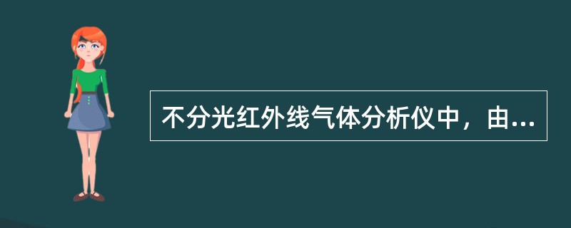 不分光红外线气体分析仪中，由红外线光源、气样室、旋转扇轮（截光器）、测量室和传感