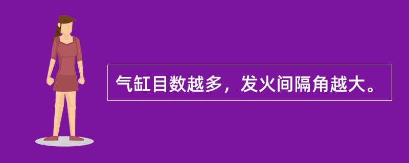 气缸目数越多，发火间隔角越大。