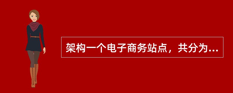 架构一个电子商务站点，共分为5步，以下不属于架构电子商务站点架构的选项是（）