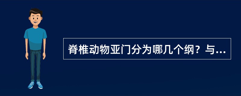 脊椎动物亚门分为哪几个纲？与其他亚门相比，该门动物有哪些更趋进化的特征？