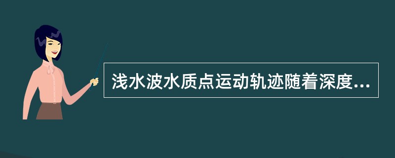 浅水波水质点运动轨迹随着深度增加，长轴保持不变。