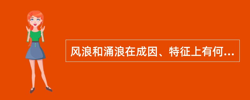 风浪和涌浪在成因、特征上有何不同？涌浪在传播过程中有什么显著特点？