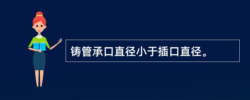 铸管承口直径小于插口直径。