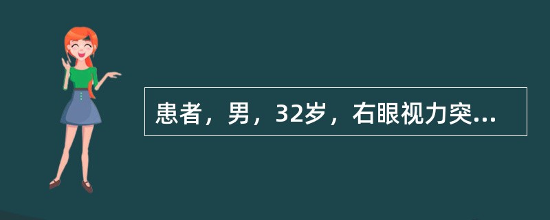 患者，男，32岁，右眼视力突降10天，下方有黑幕感。既往有近视病史。右眼视力指数