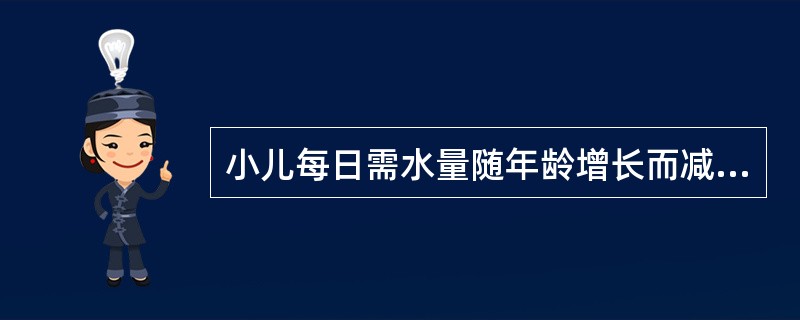 小儿每日需水量随年龄增长而减少，每增长3岁每日每公斤体重减少水量约为（）