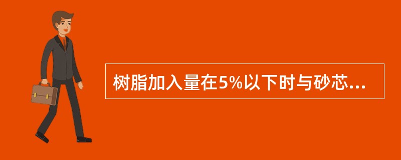 树脂加入量在5%以下时与砂芯强度成（）。