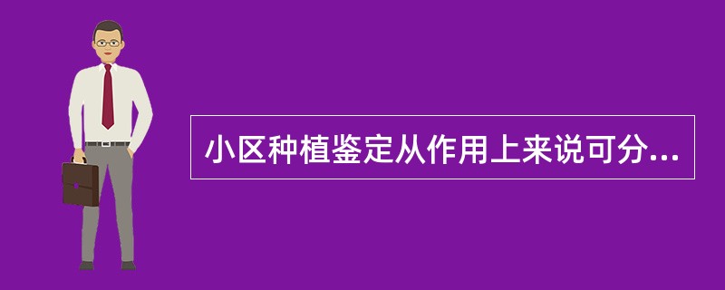 小区种植鉴定从作用上来说可分为前控和后控两种类型，其中，国外常利用小区种植鉴定的