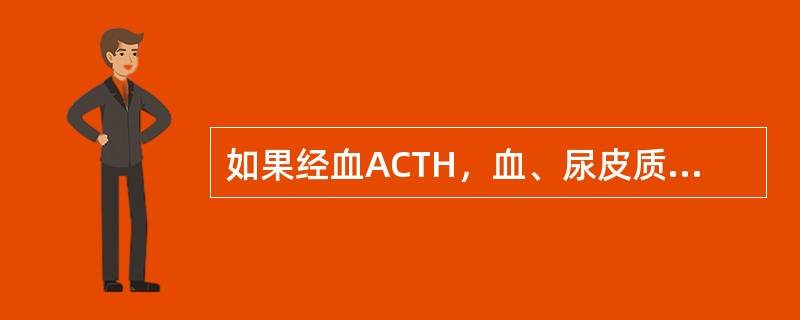 如果经血ACTH，血、尿皮质醇测定，大剂量地塞米松抑制试验，头颅、胸腹部影像学等