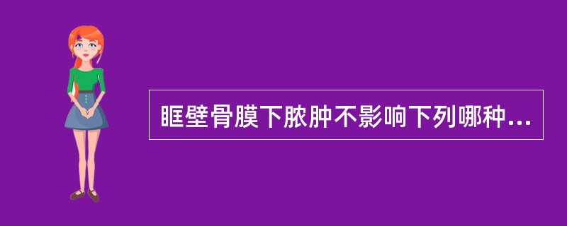 眶壁骨膜下脓肿不影响下列哪种脑神经症状（）。