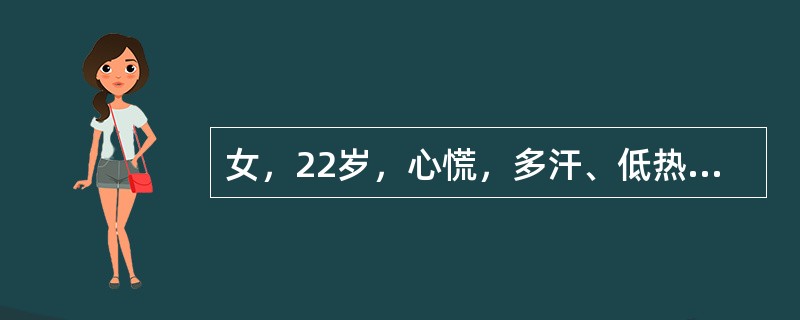 女，22岁，心慌，多汗、低热1周。查体：甲状腺左叶肿大、触痛、质硬。血FT及FT