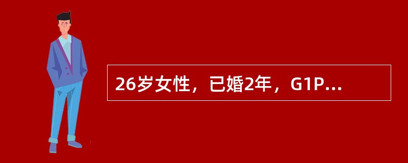 26岁女性，已婚2年，G1P0，婚后一直服用短效口服避孕药避孕，但意外妊娠，于孕