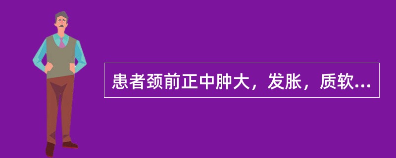 患者颈前正中肿大，发胀，质软不硬，常叹息，胸闷，两胁窜痛，苔薄白，脉弦，宜选何方