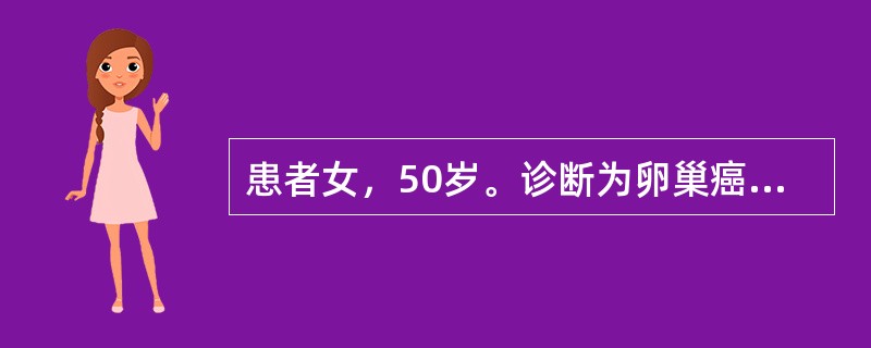 患者女，50岁。诊断为卵巢癌，在手术过程中发现双侧卵巢受累，包膜破裂，盆腔内可见