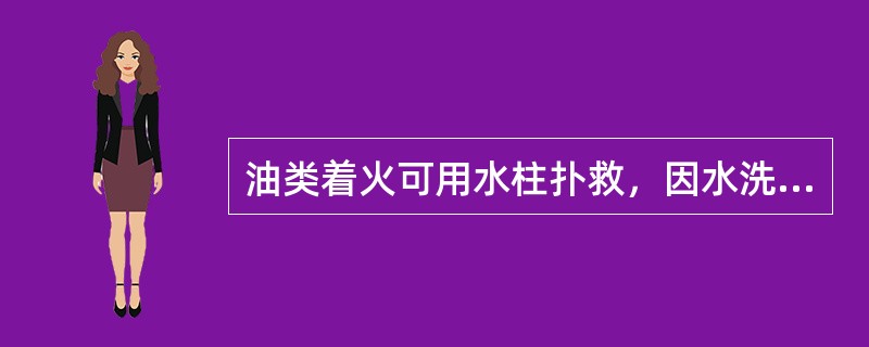 油类着火可用水柱扑救，因水洗热性高、冷却快，故火易熄灭，且不易复燃.