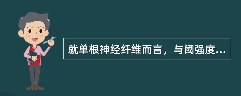 就单根神经纤维而言，与阈强度刺激相比较刺激强度增加一倍时，动作电位的幅度将（）。