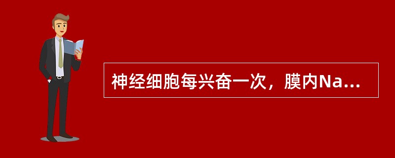 神经细胞每兴奋一次，膜内Na+浓度大约增加（）