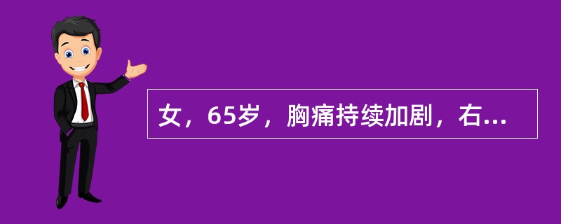 女，65岁，胸痛持续加剧，右胸导联心电图示ST段明显上抬，血压70/50mmHg