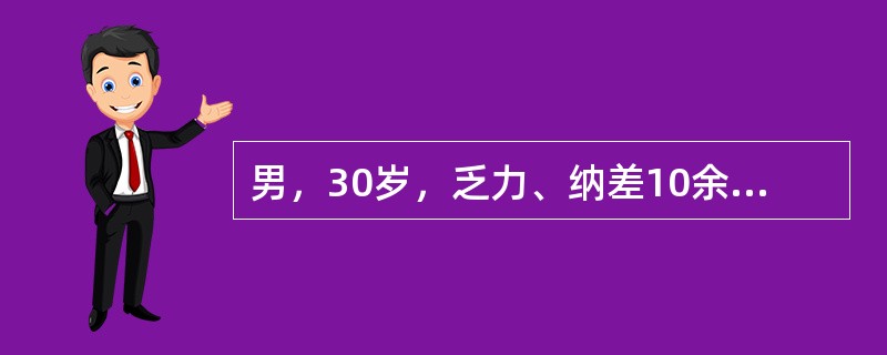 男，30岁，乏力、纳差10余天，查体：无明显黄疸，肝右肋下1cm，脾未扪及，肝功