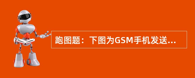 跑图题：下图为GSM手机发送音频信号处理组成方框图，试根据图中所标信号写出各信号