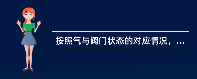 按照气与阀门状态的对应情况，气动调节阀可分为（）