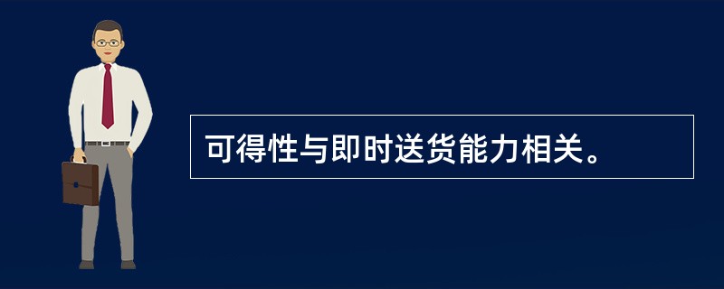 可得性与即时送货能力相关。