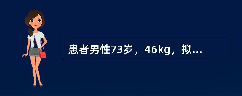 患者男性73岁，46kg，拟行胃癌根治术。有20多年结核病史，吸烟史30余年，咳