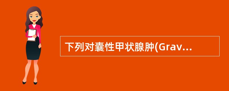 下列对囊性甲状腺肿(Graves病)的超声声像图特征描述,选项正确的是