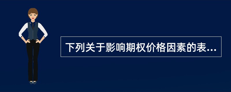 下列关于影响期权价格因素的表述,不正确的是 ( )。A、当无风险利率升高时,买方