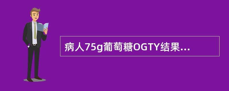 病人75g葡萄糖OGTY结果:空腹血糖6.7mmol£¯L,餐后2小时血糖为12