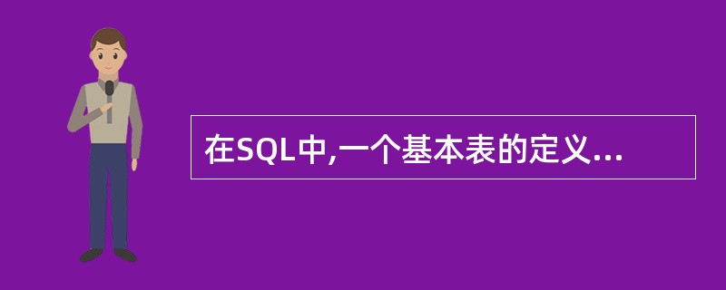 在SQL中,一个基本表的定义一旦被删除,则与此基本表相关的下列内容中( )也自动