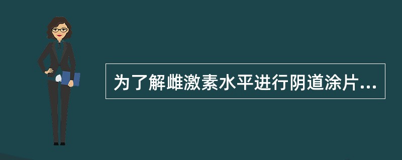 为了解雌激素水平进行阴道涂片检查时,最理想的取材部位是( )