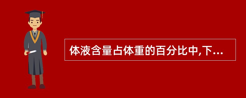 体液含量占体重的百分比中,下列选项错误的是