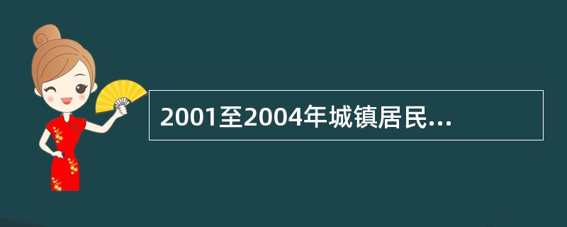 2001至2004年城镇居民人均可支配收入增长最快的年份是( )。