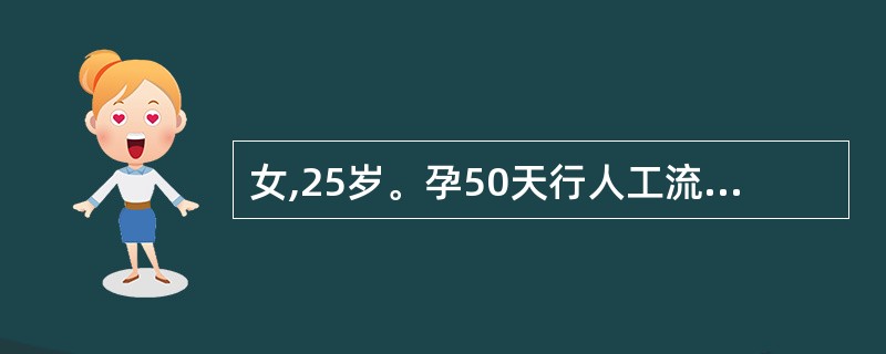 女,25岁。孕50天行人工流产术后14天仍有阴道流血,妇科检查子宫如40天妊娠大