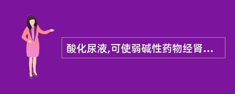 酸化尿液,可使弱碱性药物经肾排泄时( )。