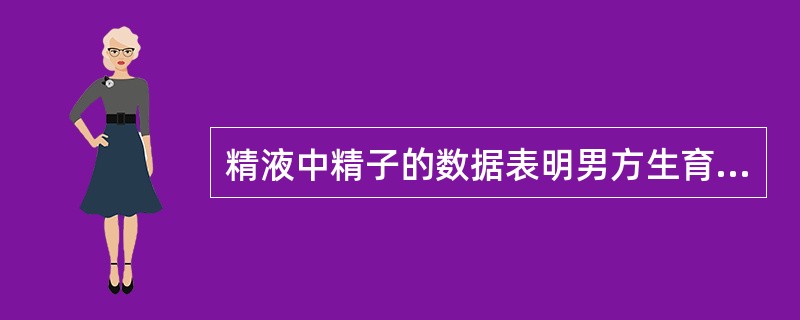 精液中精子的数据表明男方生育能力极低的是( )