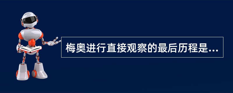 梅奥进行直接观察的最后历程是研究缺勤和流动率,进行此项研究是在二战期间的()