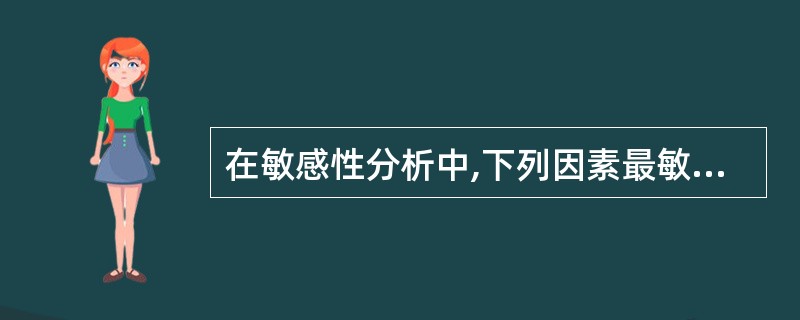 在敏感性分析中,下列因素最敏感的是( )。