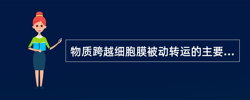 物质跨越细胞膜被动转运的主要方式有?