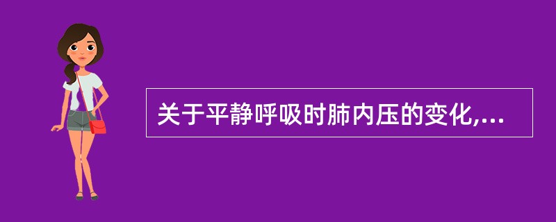 关于平静呼吸时肺内压的变化,下列哪些正确( )。