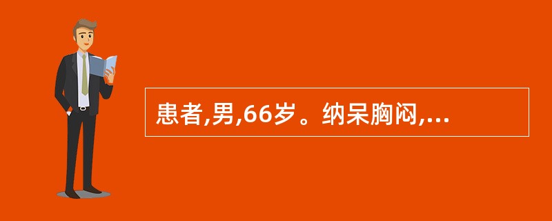 患者,男,66岁。纳呆胸闷,刻下症见头痛,昏蒙,胸脘满闷,呕恶痰涎,苔白腻,脉滑