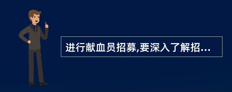 进行献血员招募,要深入了解招募对象,其中不包括( )。A、经济状况B、文化素质C