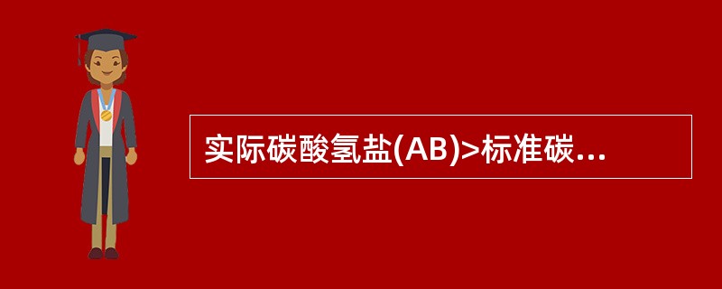 实际碳酸氢盐(AB)>标准碳酸氢盐(SB)表明为