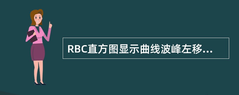 RBC直方图显示曲线波峰左移,峰底变窄,提示