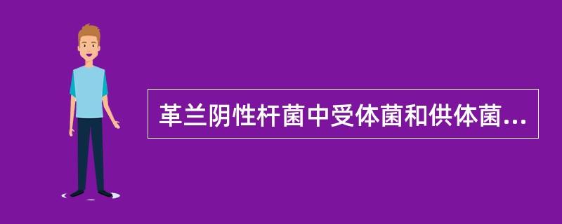 革兰阴性杆菌中受体菌和供体菌直接接触,供体菌通过性菌毛将所带有的F质粒或类似遗传